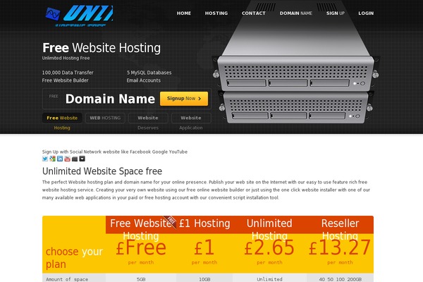 Site using Aio-shortcodes plugin