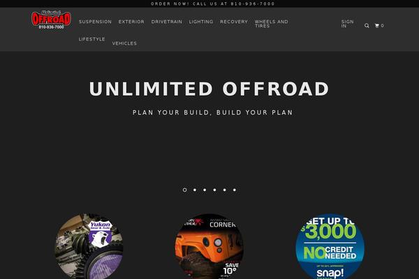 Site using Storefront-hamburger-menu plugin