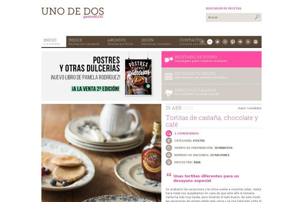 Site using Five-star-rating plugin
