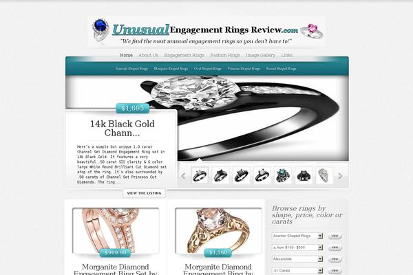 Site using Social Profiles Widget plugin