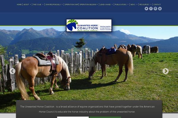 Site using Arconix FAQ plugin