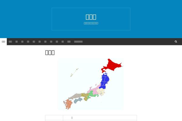 Cocoon-master theme site design template sample
