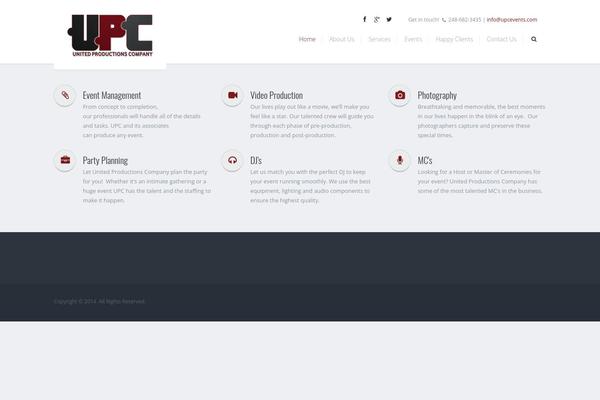 Site using Likes plugin