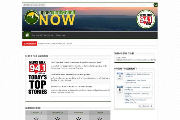 Site using Alfie WP Weather plugin