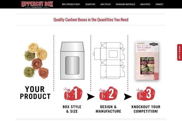 Site using Hubspot plugin