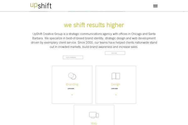 Site using RICG Responsive Images plugin
