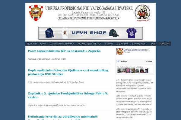 Site using Simple Lightbox plugin