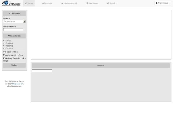 Site using Easy Responsive Shortcodes plugin