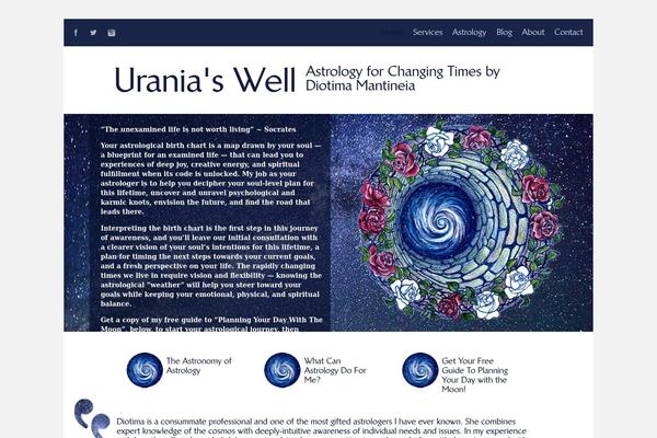 uraniaswell.com site used Anya