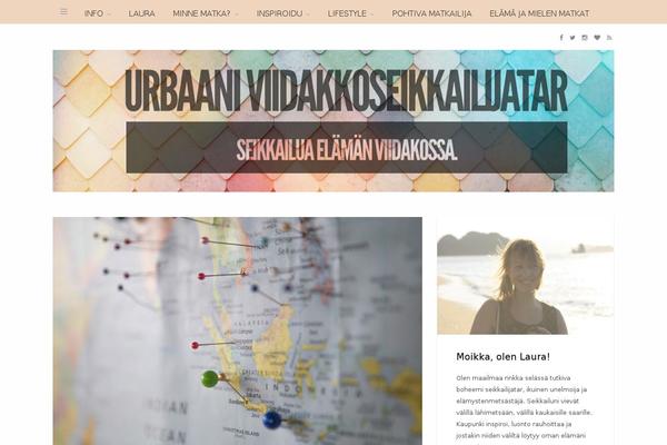urbaaniviidakkoseikkailijatar.fi site used Smart-blog