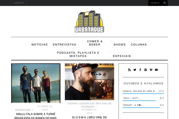 Site using Google Analytics Dashboard for WP plugin