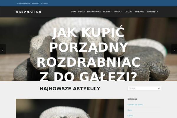 Site using Related Post plugin