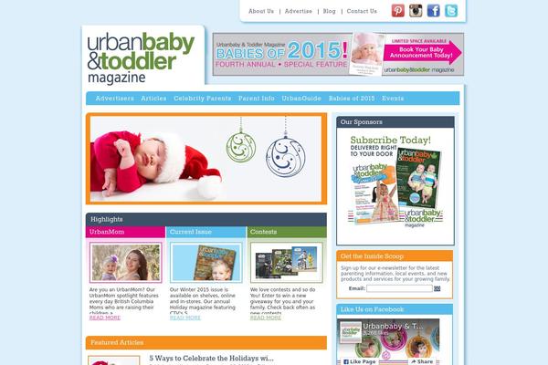 Site using Featured Content Gallery plugin