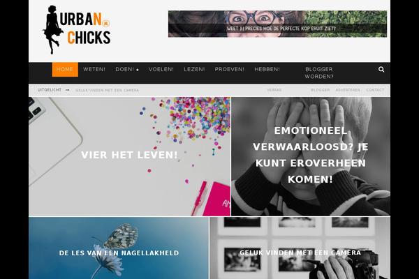 Site using WP-UserOnline plugin