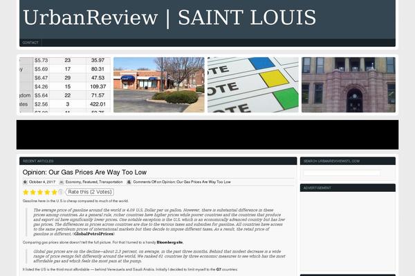 Site using Rating-Widget: Star Review System plugin