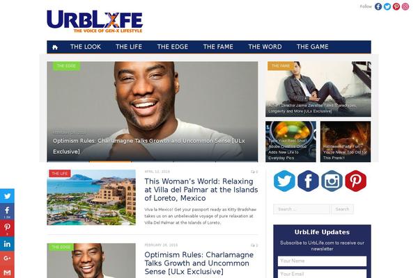 Site using Related Posts by Zemanta plugin