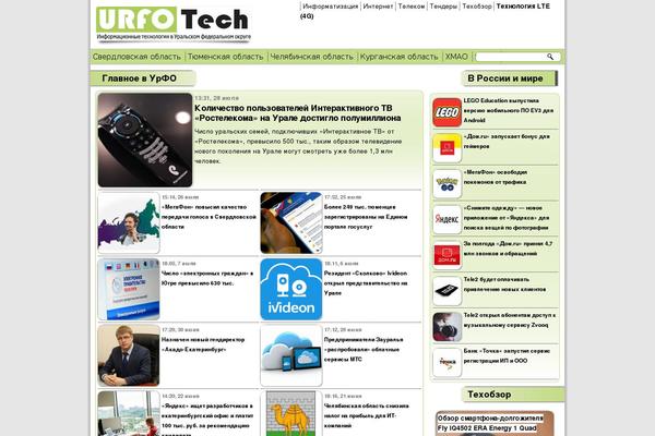 Site using WP Fluid Images plugin