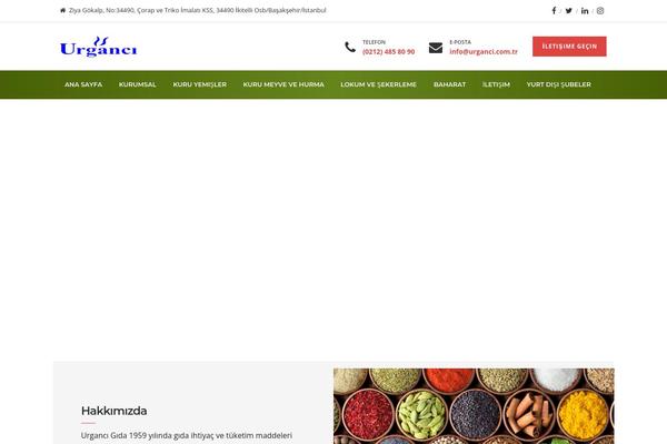 Site using Twenty20 plugin