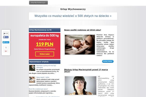 Site using Gd-star-rating plugin