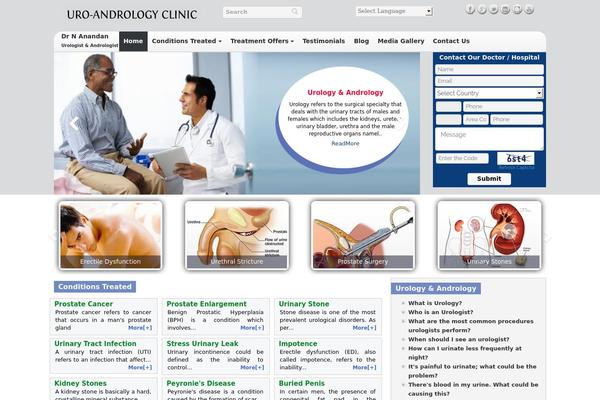 Site using Anvita_contact_form plugin