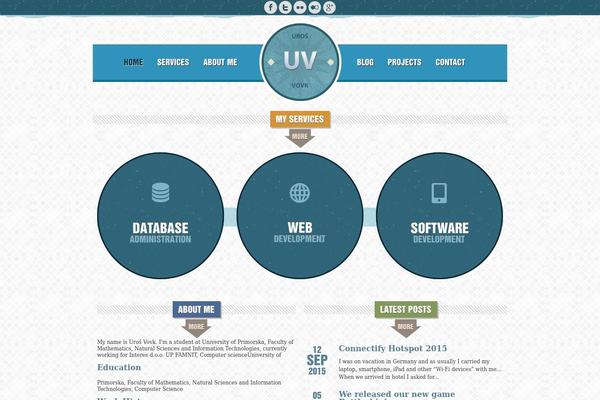 Vintage Immersed theme site design template sample