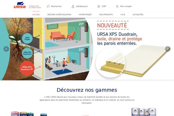 Site using Favorites plugin