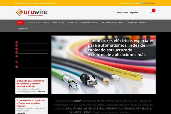 Site using Suppamenu plugin