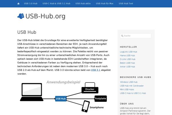 Site using DKOATED CTA Buttons plugin