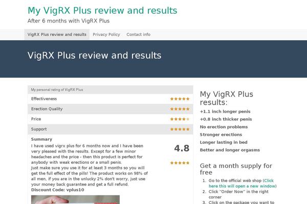 Flat Bootstrap theme site design template sample