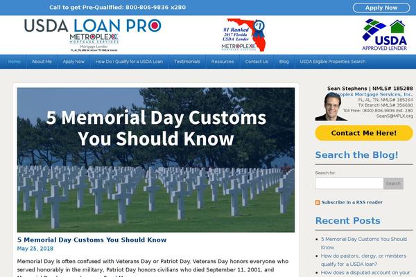 usdaloanpro.com site used Usda