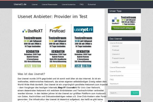 Site using Simple-urls plugin