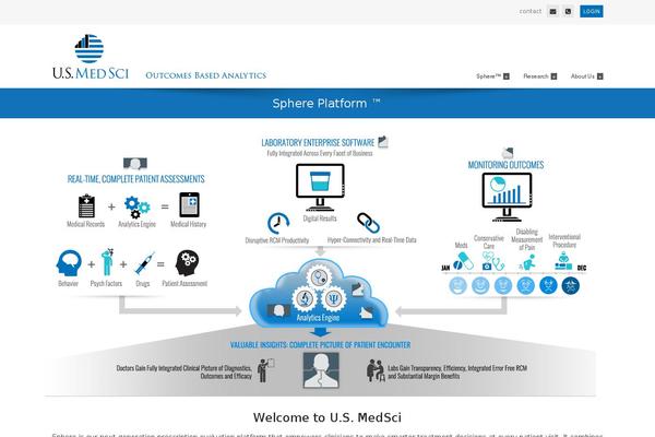 usmedsci.com site used Thalassa