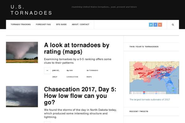 Site using Wp-charts-and-graphs plugin