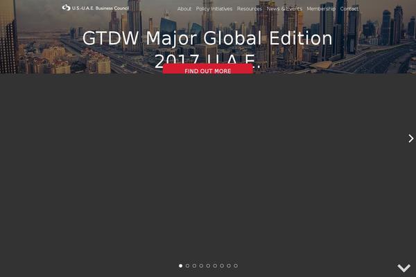 Site using Read-meter plugin