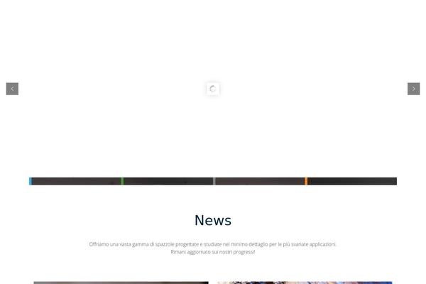 Site using WpPopups plugin