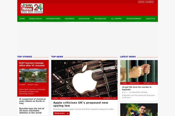 uttaranews24.com site used Latestnews