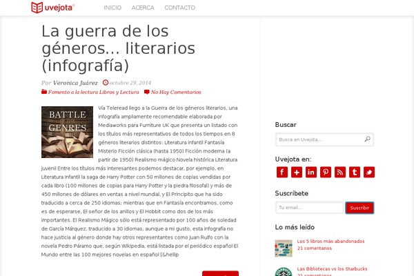 uvejota.com site used Mts_publisher