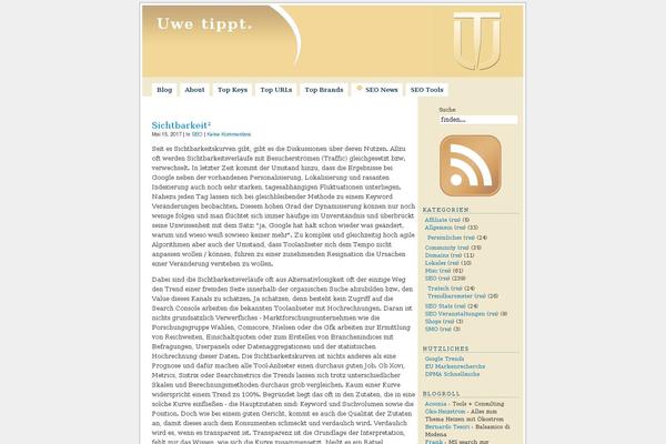 Site using Postratings plugin