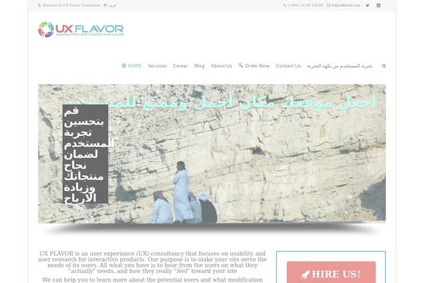 Site using Easy Author Image plugin