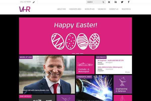 Site using ICIT Weather Widget plugin