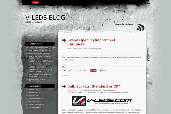 Site using Ie-sitemode plugin