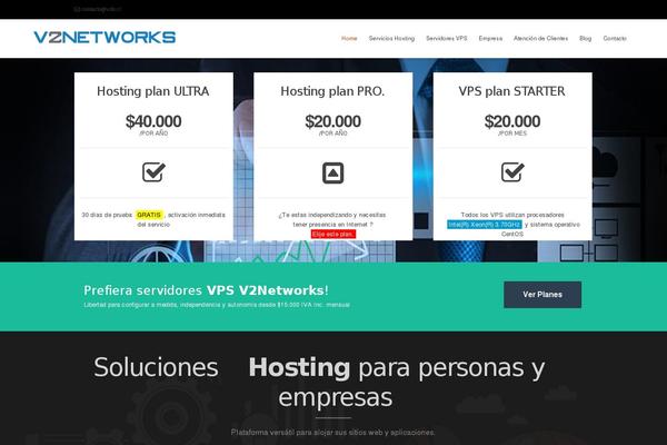 Site using Whmcs-bridge-sso plugin