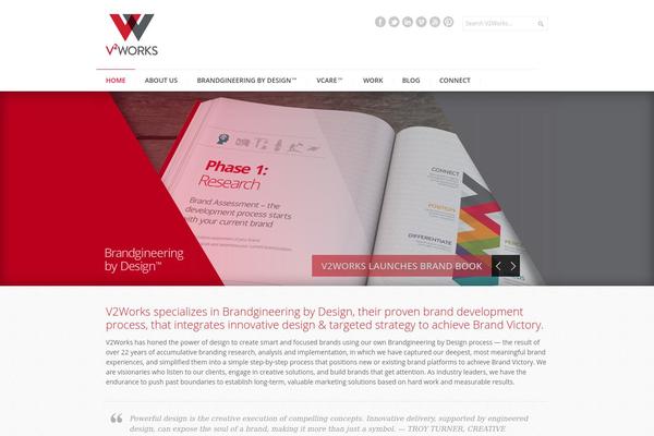 Site using Jamie Social Icons plugin