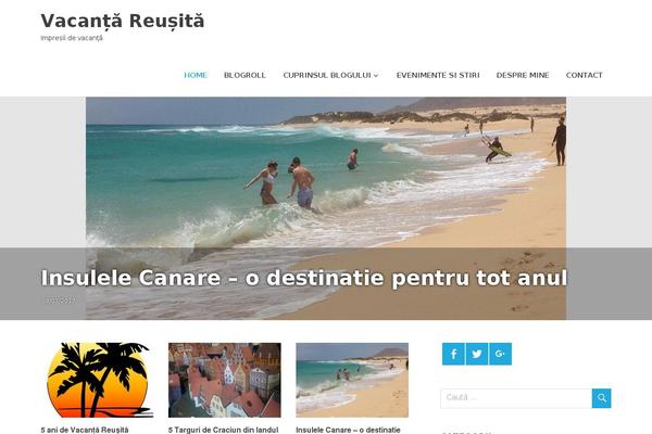 Site using Themezee-widget-bundle plugin