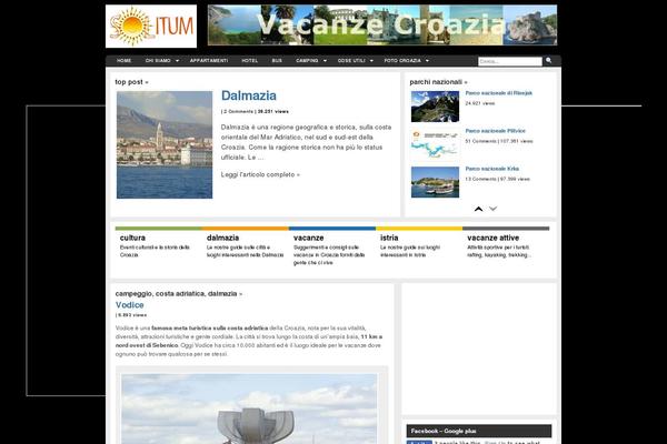 Site using WP Featherlight - A Simple jQuery Lightbox plugin