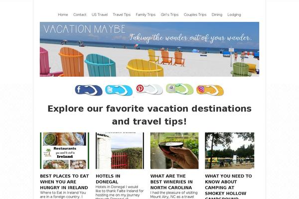 Site using Google Analytics Dashboard By Analytify plugin