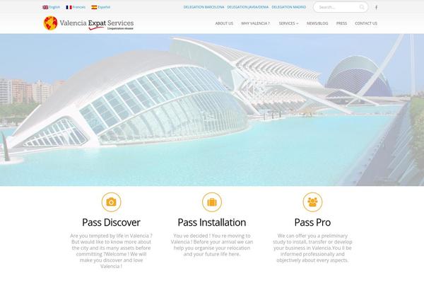 Site using qTranslate X plugin