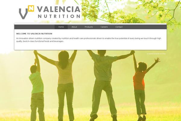 Site using Gallery plugin