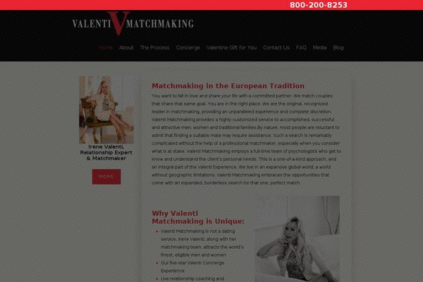 Site using Otw-blog-manager plugin