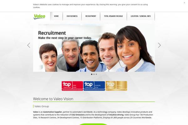 Site using Cool-video-gallery plugin